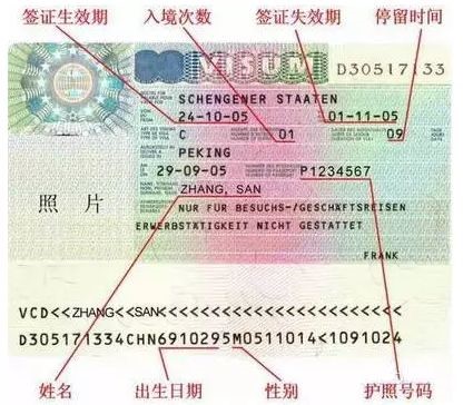 過年去歐洲旅游，現(xiàn)在就可以辦理申根簽證啦~